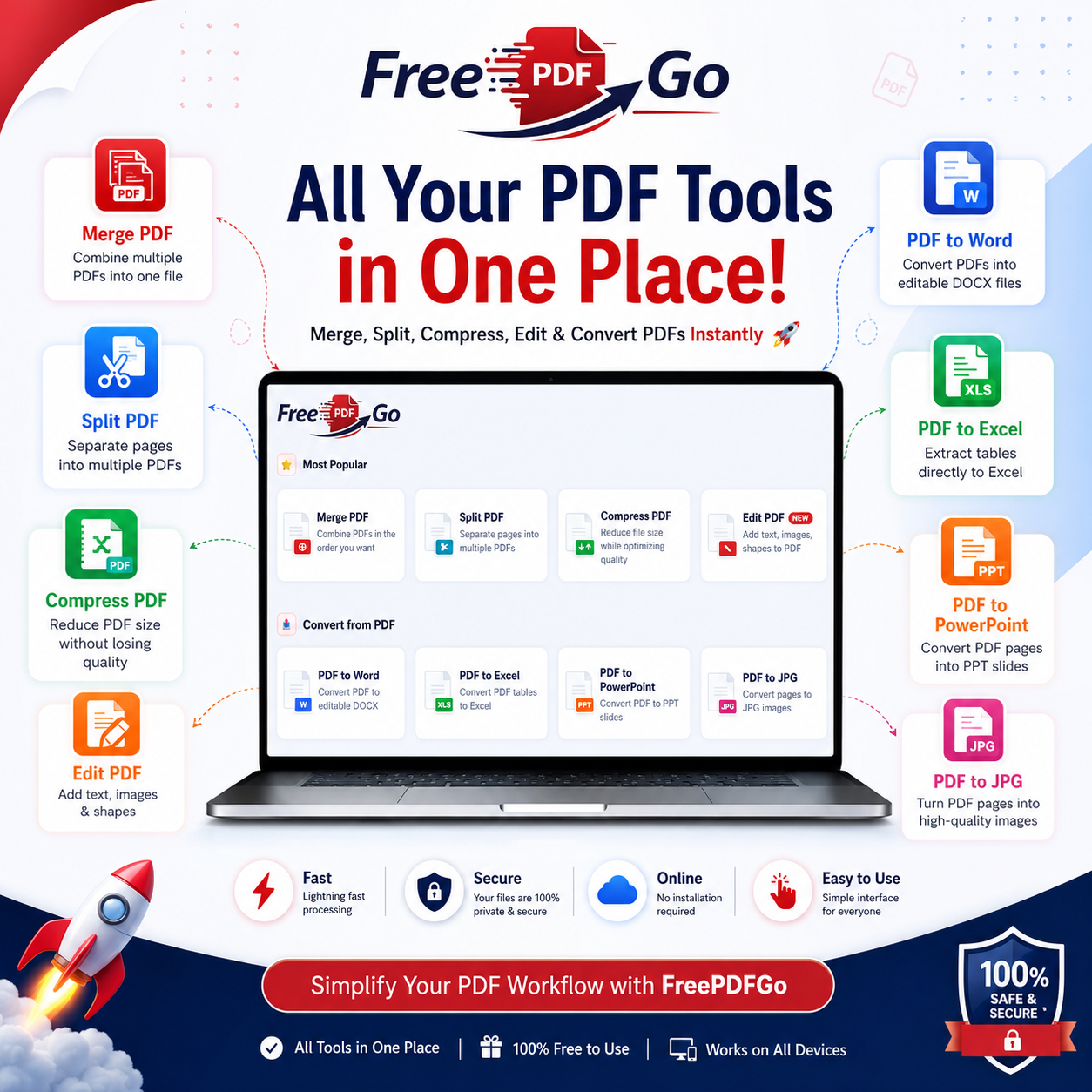How to Compress PDF Files Without Losing Quality